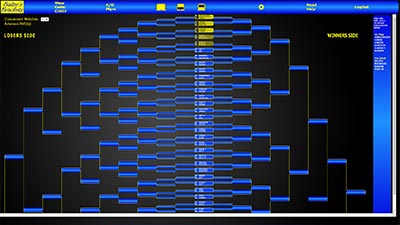 Flexibility and Control in Tournament Management