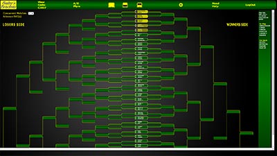 Optimize Your Event with Our Bracket System