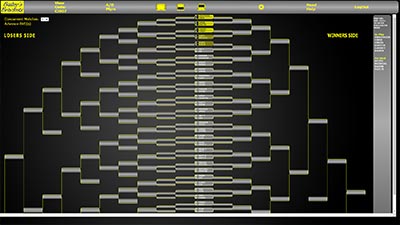 Revolutionize Tournament Management with Cloud Technology